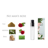 Brand 3ml Woman Men Perfuming Fragrance Original Mini Deodorant Perfumed Fashion Lady Female Male Toilet Water