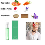 Brand 3ml Woman Men Perfuming Fragrance Original Mini Deodorant Perfumed Fashion Lady Female Male Toilet Water