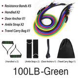 Unisex Latex Resistance Bands Set